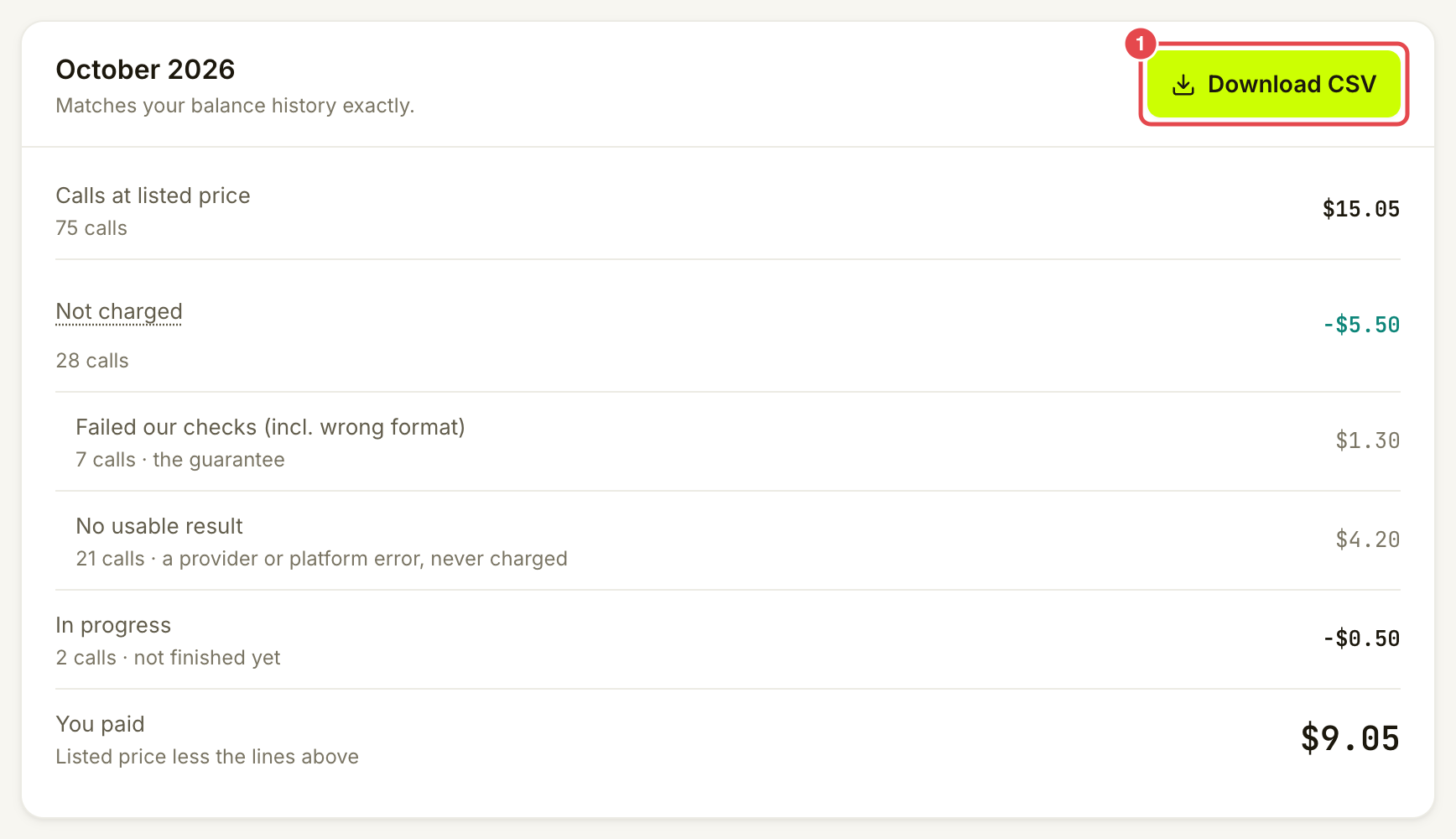 Complete statement card with Download CSV marked