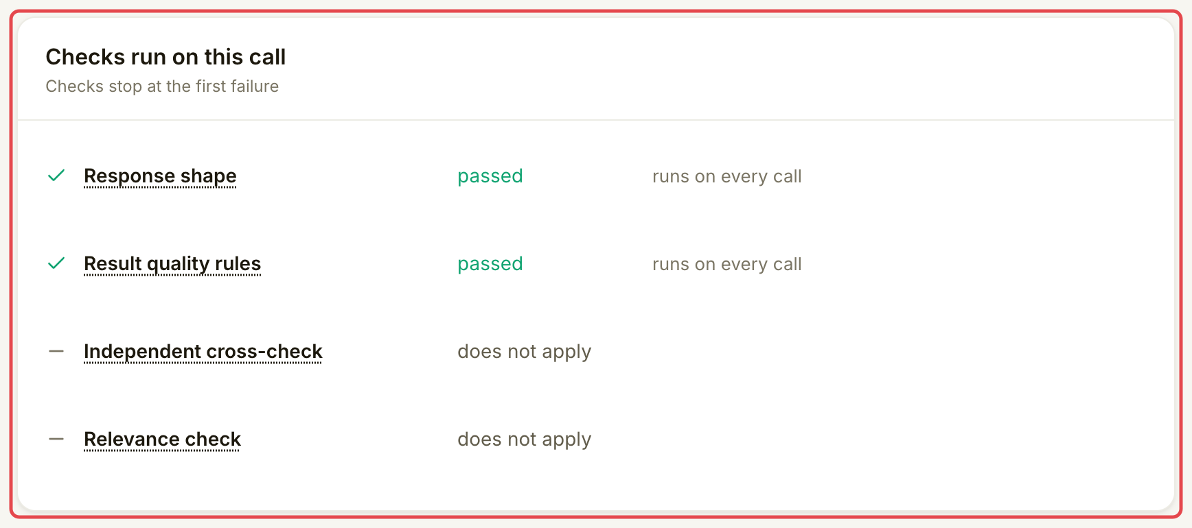 Complete Checks run on this call card showing which checks passed
